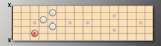 Image of C Ionian - Cmaj7 chord suggested voicing