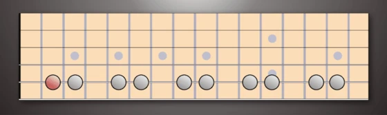 Image of Half Whole Diminished Scale on a Single String.