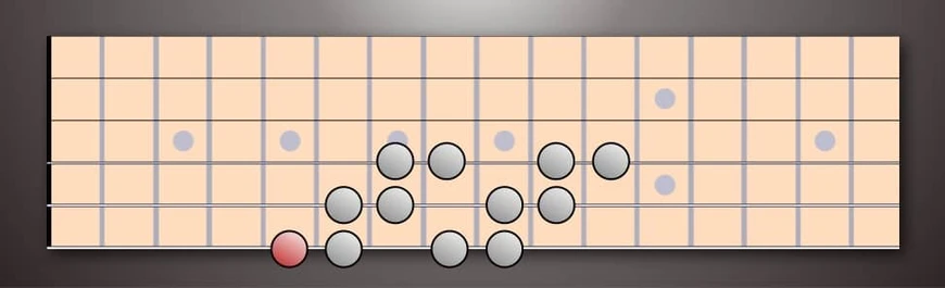 Image of Diminished Scale - String Fragment System On Strings 6-5-4
